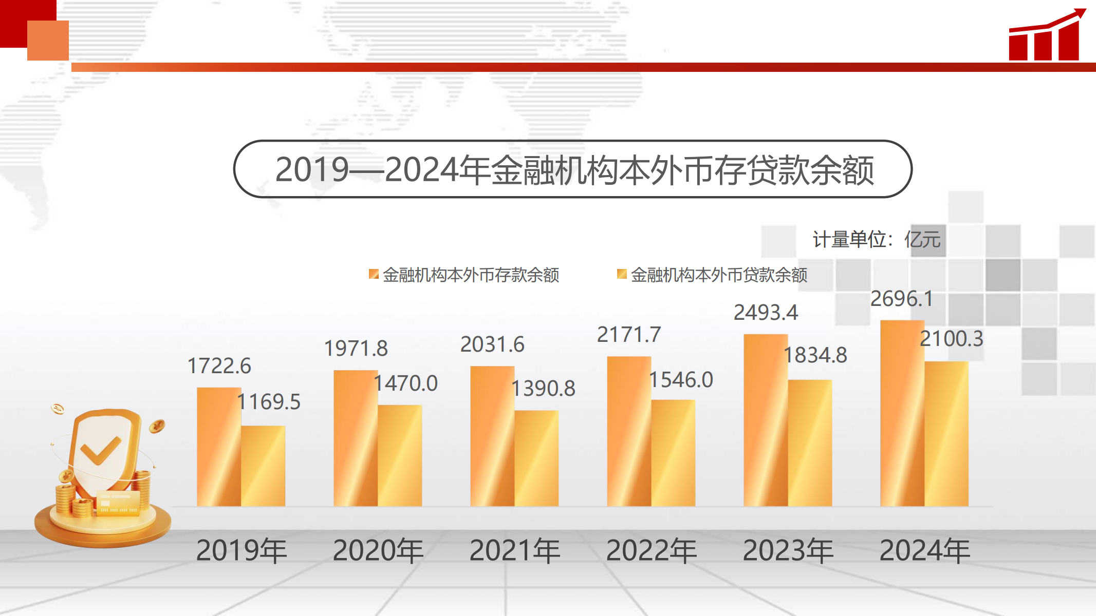 說說數據_04.png