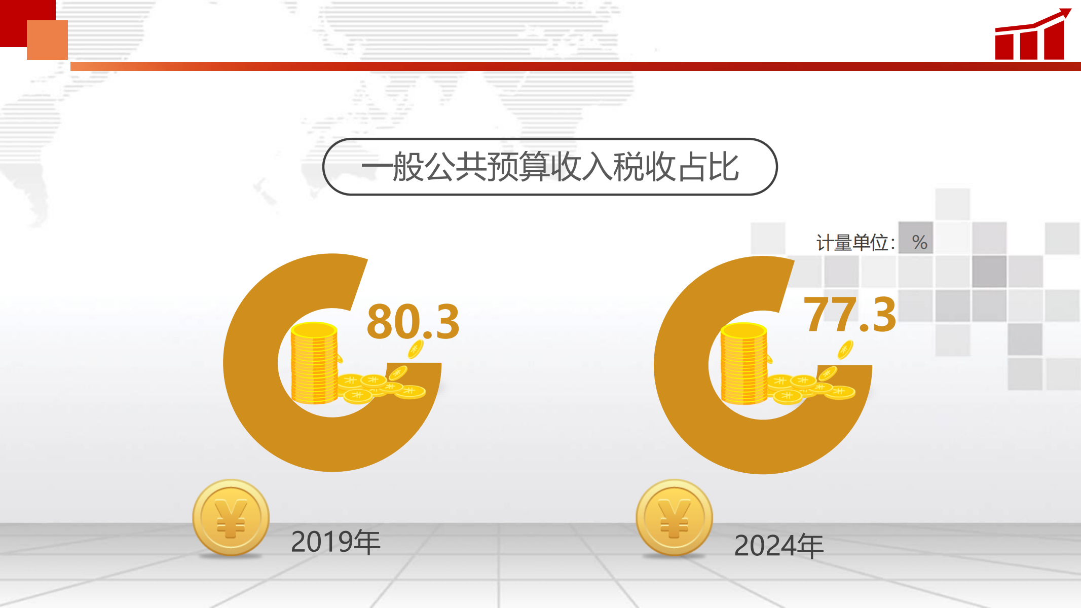 說說數據_03.png
