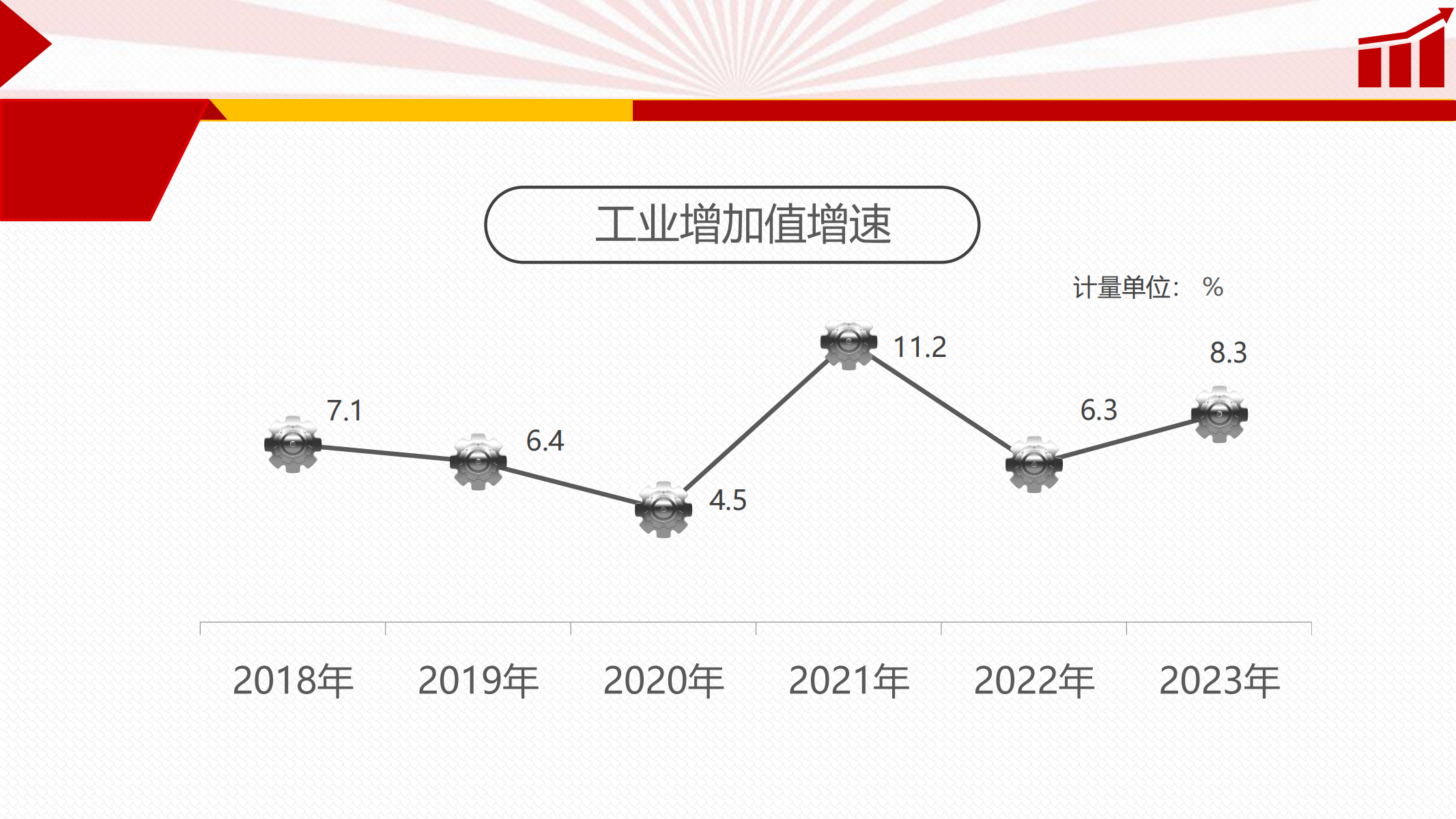 發通州網數據發布_01.png
